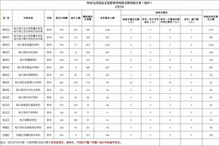 巴雷特：我努力以正确的方式打球 帮助我的队友